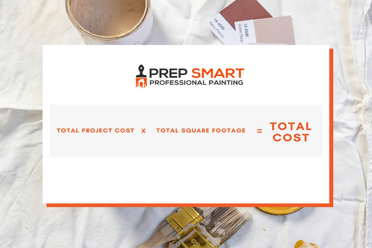 Picture of Guide for Kitchen Cabinet Refinishing Like a Pro - Prep Smart Painting